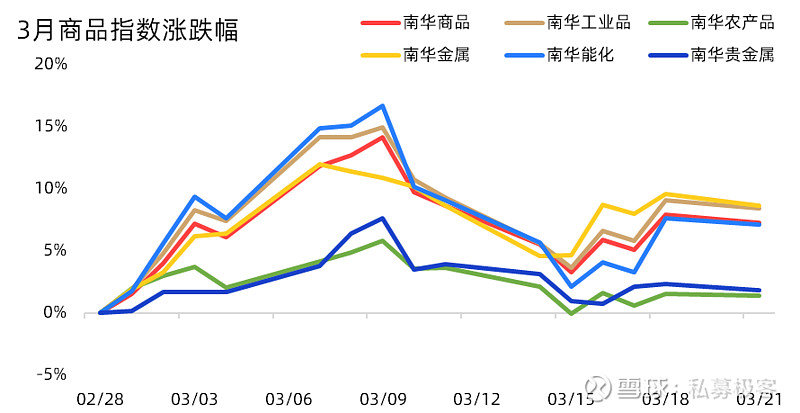 11月14日矿钢煤焦日报，市场波动加剧，供需格局重塑