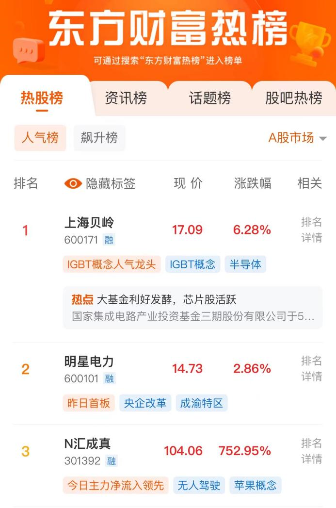 6月股票推荐，把握市场脉搏，精选潜力股