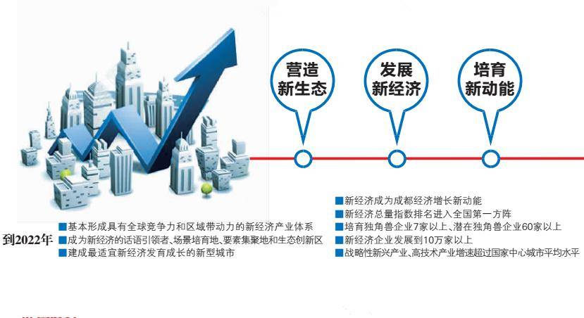 长春工厂稳健前行，暂无扩产需求下的高质量发展路径