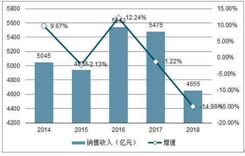 四川成渝股票，深度分析与未来趋势预测