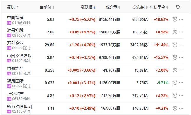 嘉宝实业股票，潜力与挑战并存的未来展望