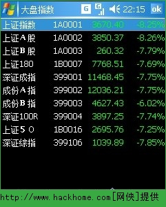 大智慧手机炒股软件教程，轻松掌握股市动态