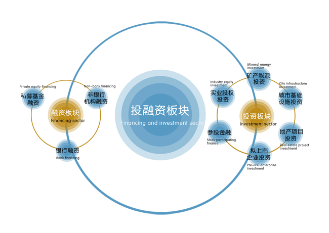 重庆股转中心拟吸收合并其母公司重庆股服集团，金融版图重构与战略升级的新篇章