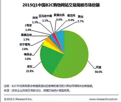 股票降息，背后的含义与市场影响