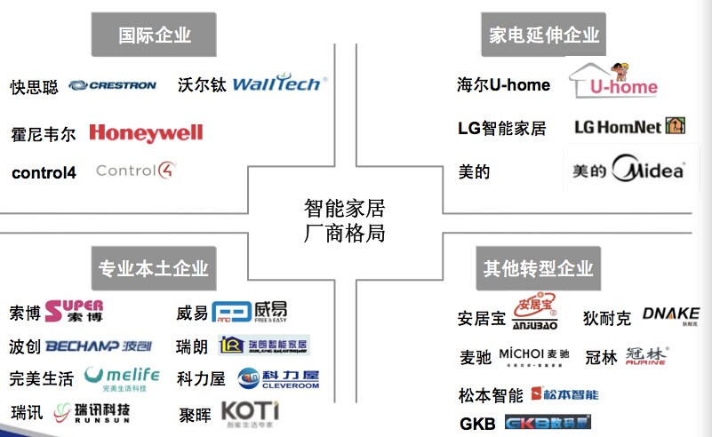 探索海尔股票，从家电巨头到全球智慧家庭的领航者