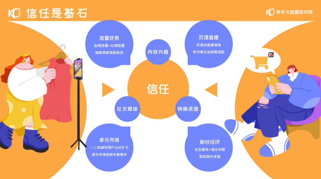 政府应加强购物平台评论监管，构建健康电商生态的必由之路