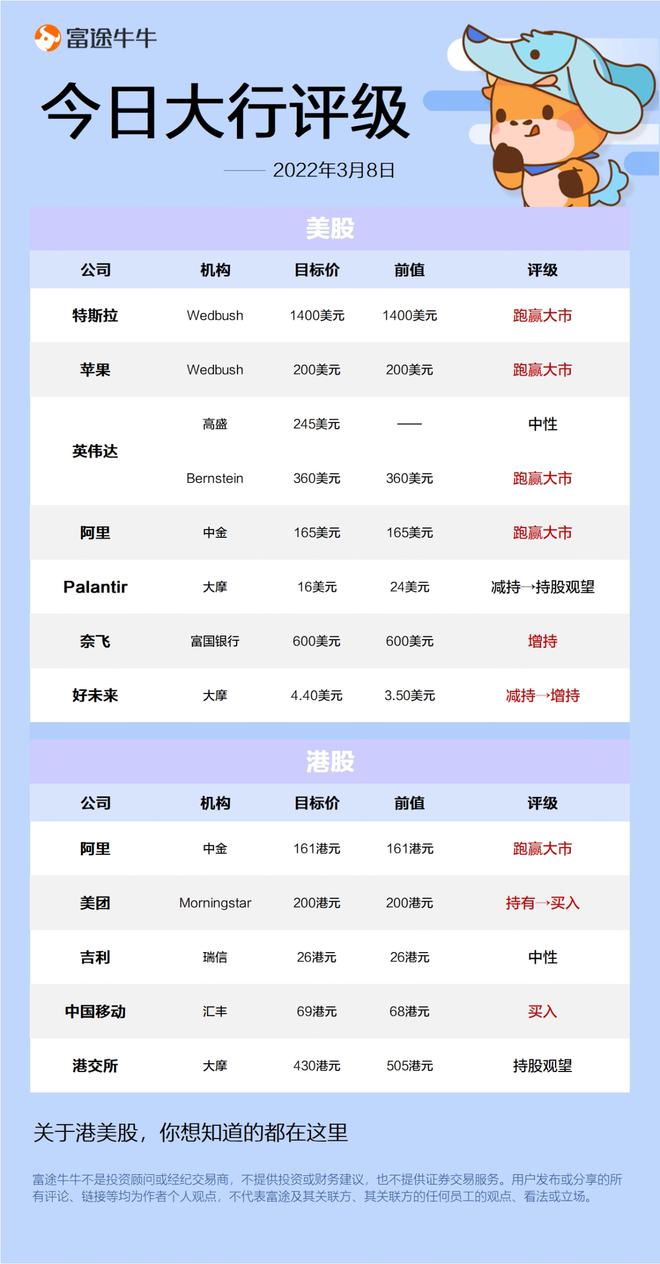 重申小米集团-W跑赢大市评级，目标价上调至31.5港元，创新驱动成长潜力持续释放