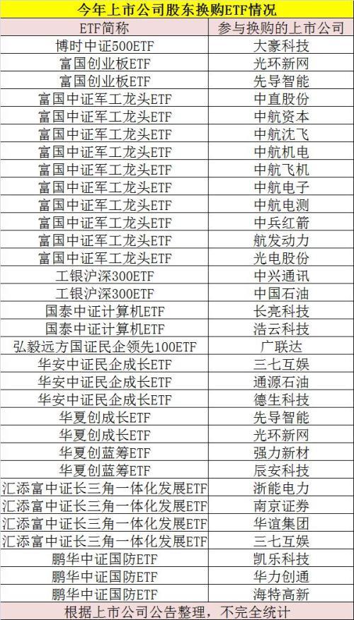中直股份股票，稳健增长背后的行业洞察与投资价值分析