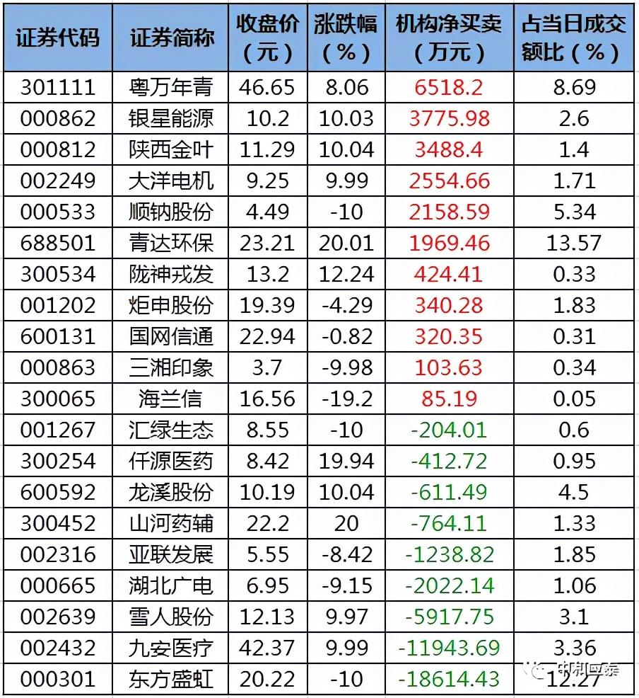 陕西金叶股票，投资者的热议与市场动态分析