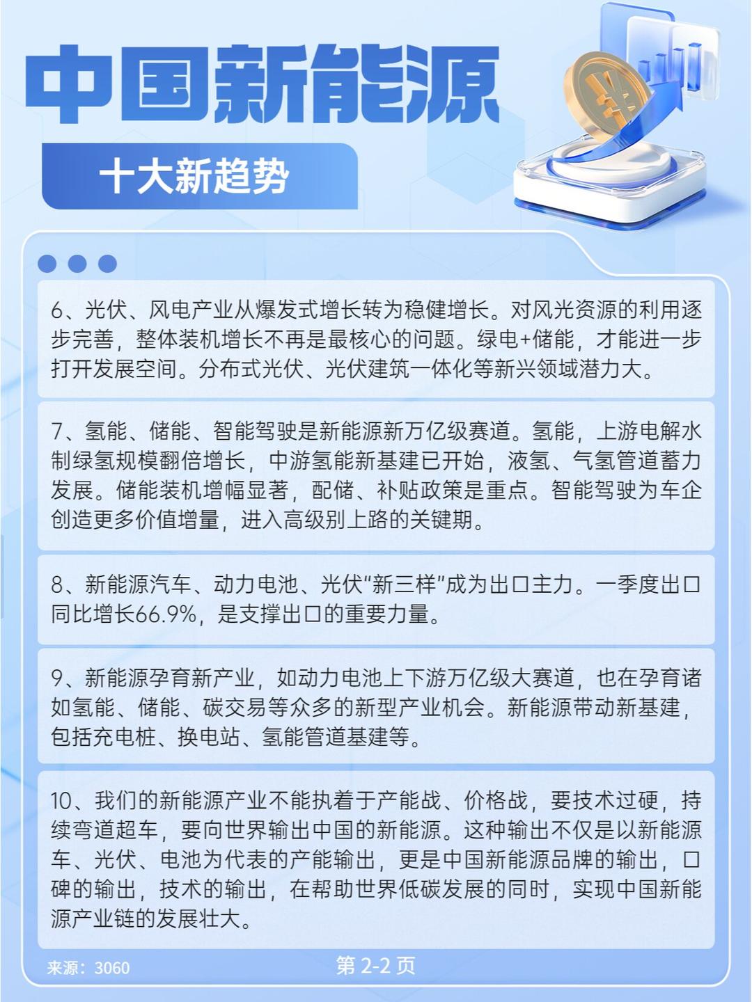 联合光伏股票，绿色能源的未来投资热点