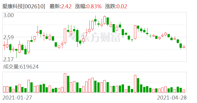 公司及控股子公司高额对外担保，49.56亿元背后的风险与策略