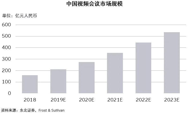 品牌力驱动增长新纪元，用户比价趋势下的市场变革