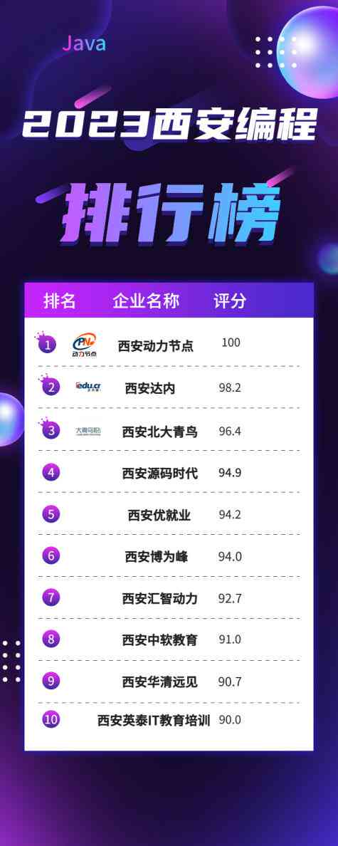 手机炒股软件下载排行榜，2023年最佳选择指南