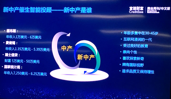 下载G富通炒股软件，开启智能投资新篇章