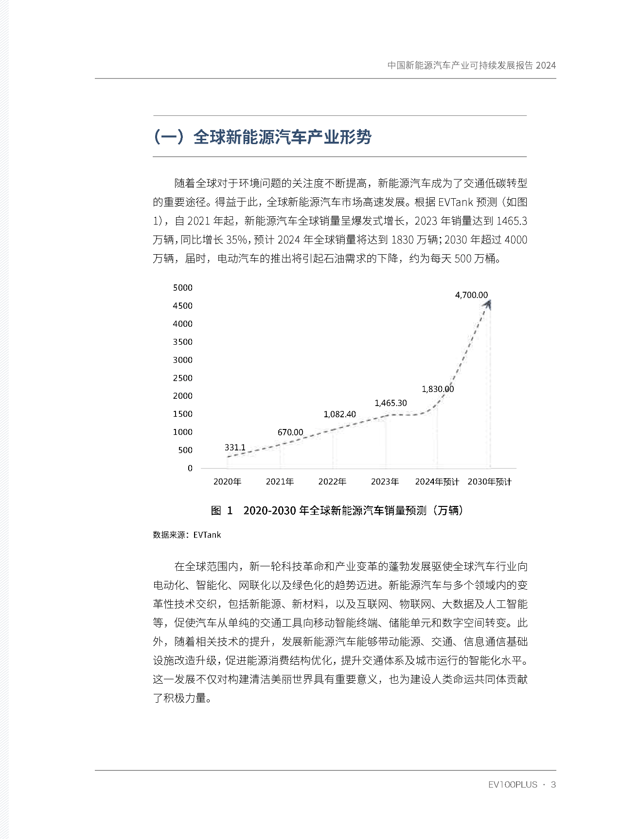 新能源汽车的可持续发展之路，构建自身造血能力