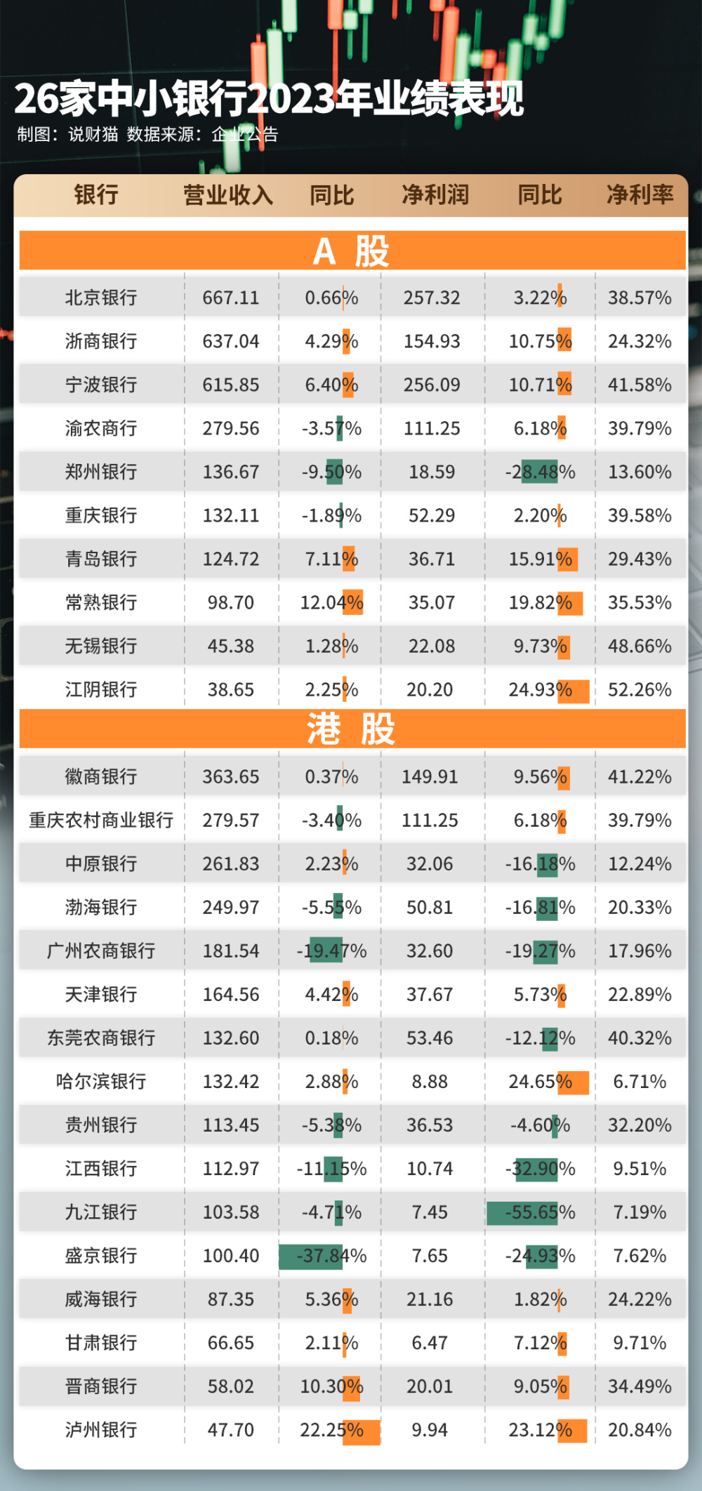 今年盈利，一个大概率事件的深度剖析