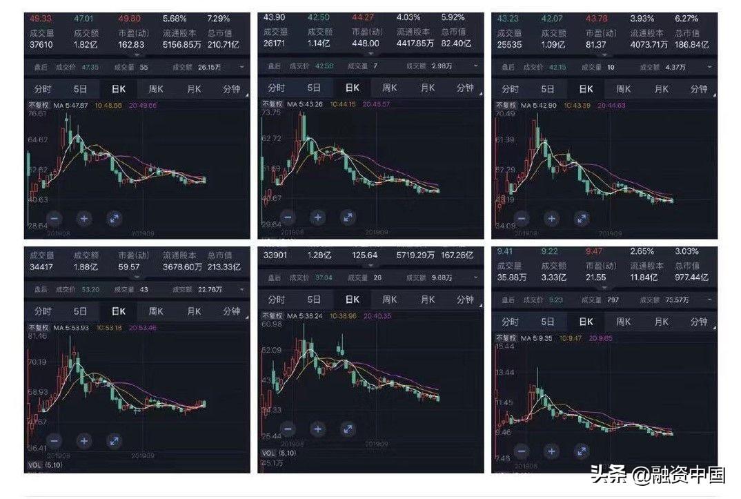 老三板股票行情深度解析