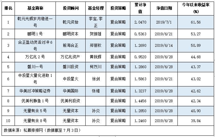 手机炒股软件app排名第一名—股市先锋的独特优势与功能解析