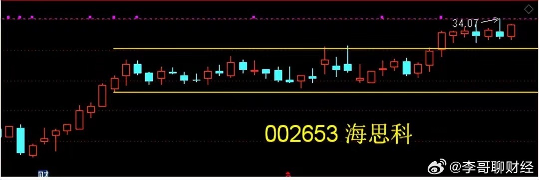 002653股票，从行业背景到投资价值深度剖析