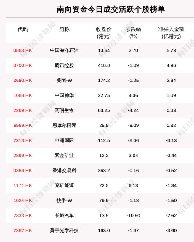 舜宇科技股票，光学龙头的成长之路与投资价值分析