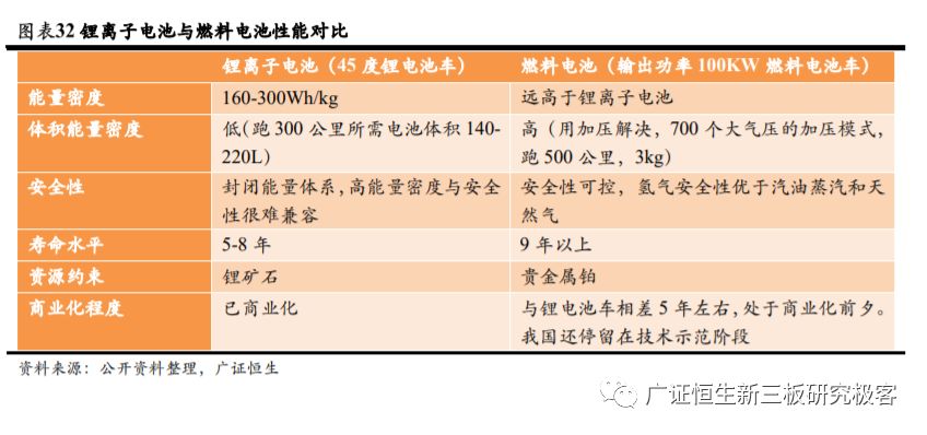 政策引领与经济复苏，结构性机会的出发点