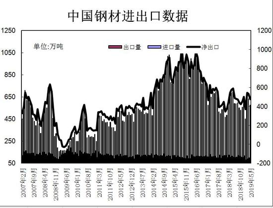 供需博弈剧烈，2023年猪价宽幅震荡下行深度解析