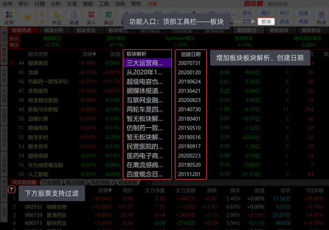 探索各券商炒股软件在安卓平台上的下载与使用