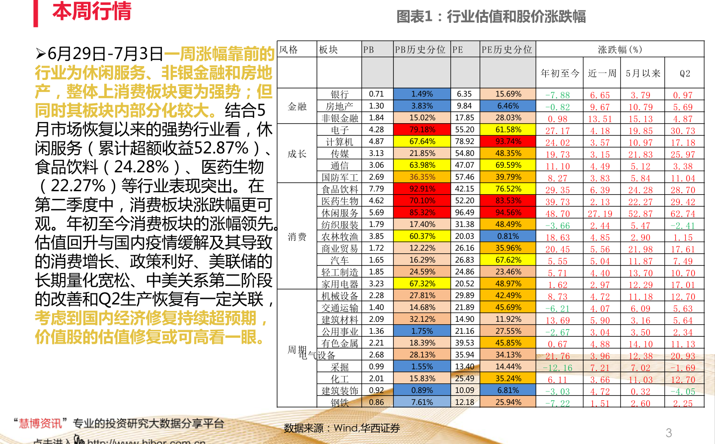 股票红绿，市场情绪与资金流向的晴雨表