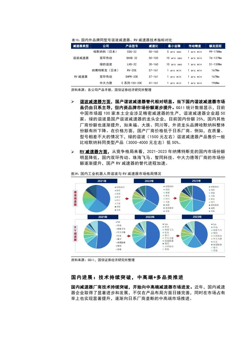 探秘安车检测股票，行业前景与投资价值分析