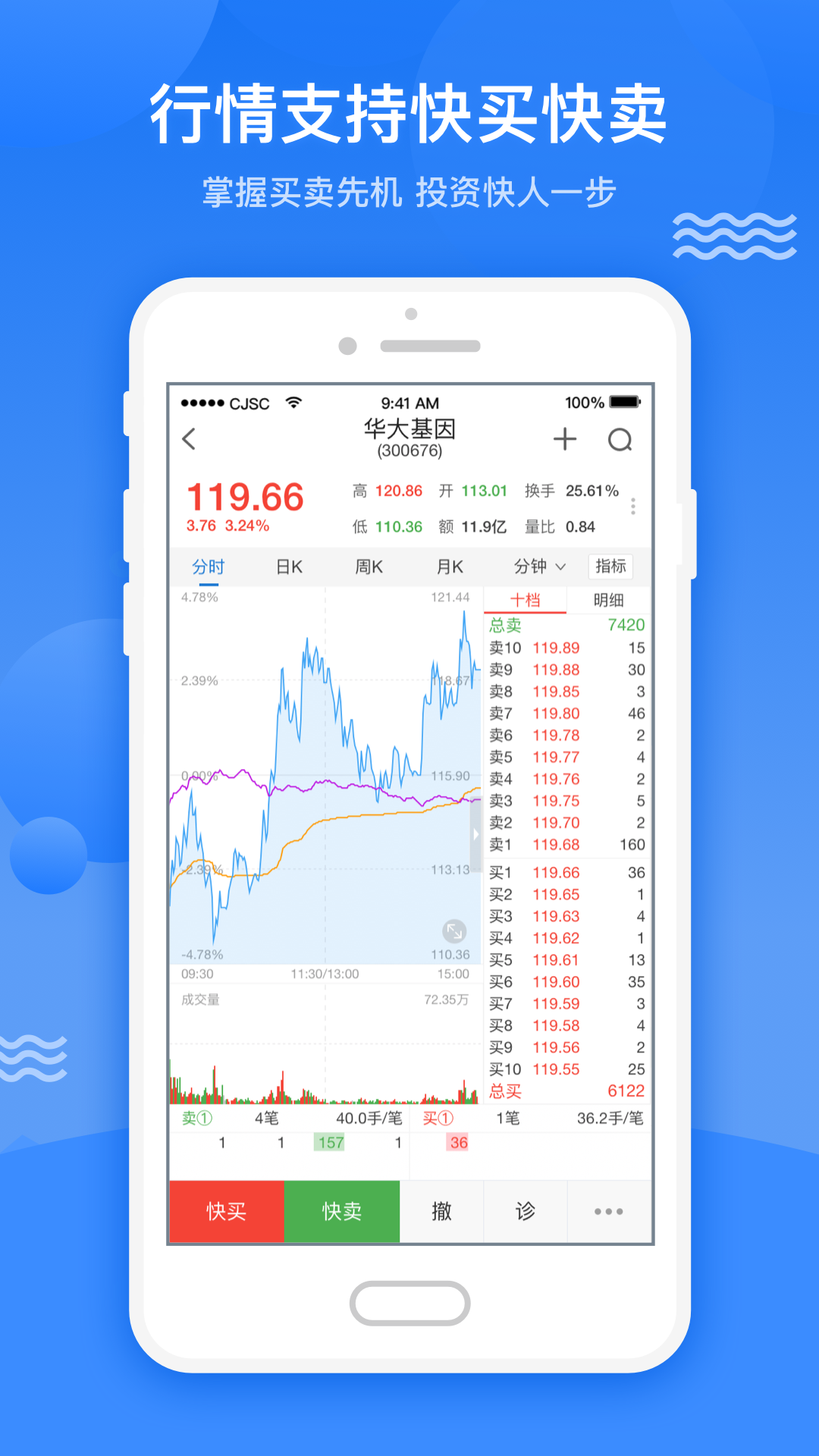 长江e号炒股软件，智能投资新选择