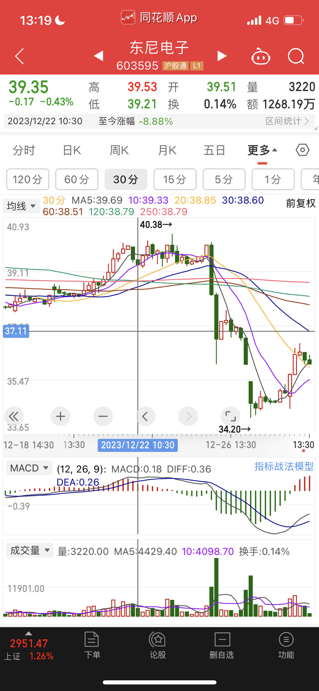 股票000524，从行业龙头到市场新宠的蜕变之路