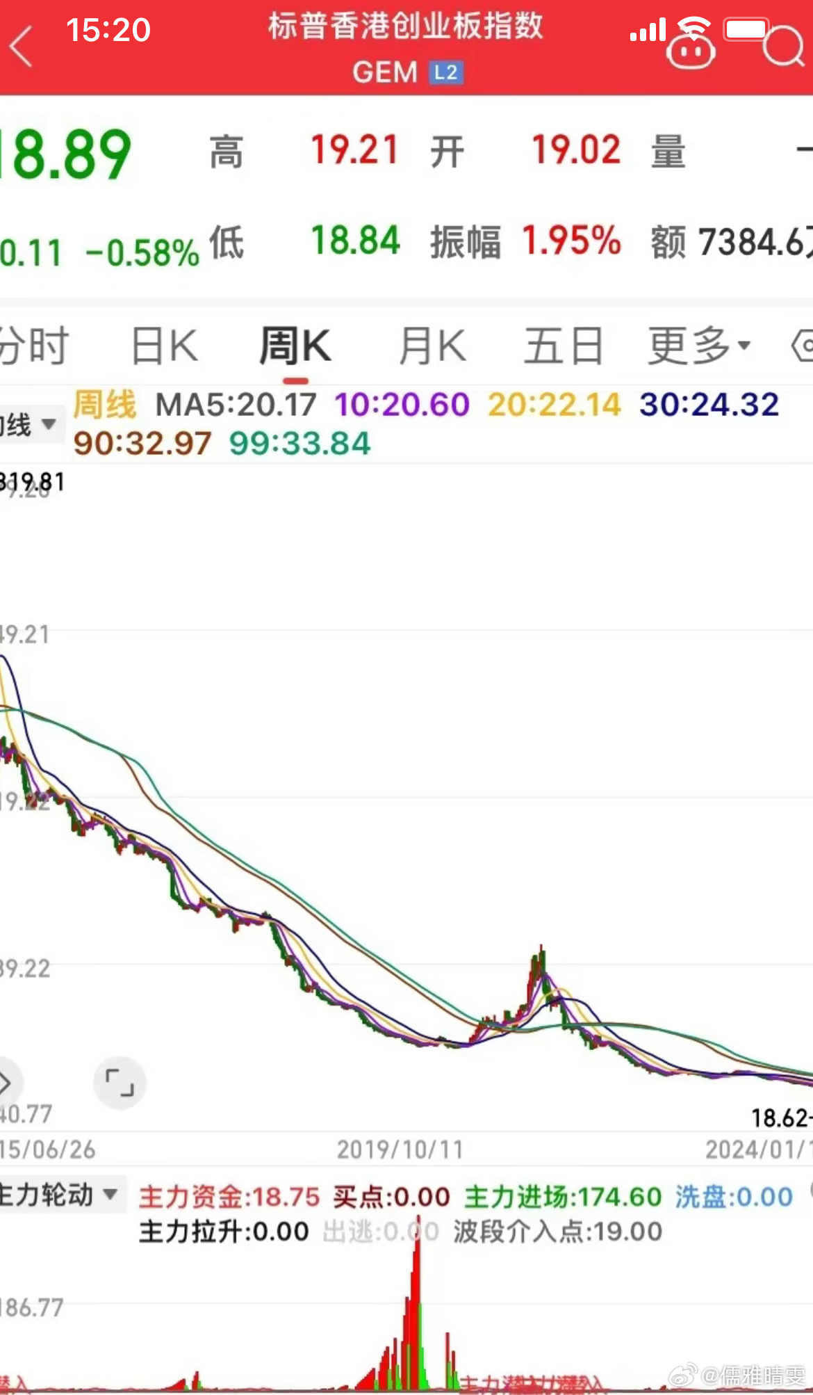 900949股票，从行业背景到投资价值深度剖析