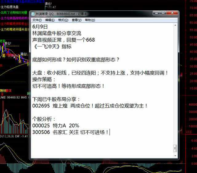 下载炒股技术指标软件，提升投资决策的智慧之选