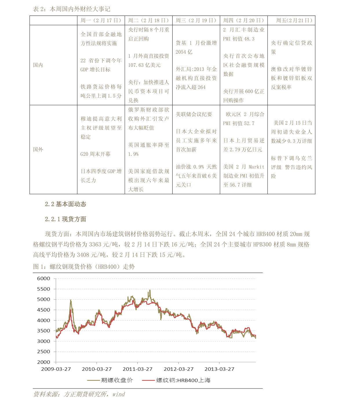 手机炒股软件大比拼，哪个拥有最全面的技术指标？