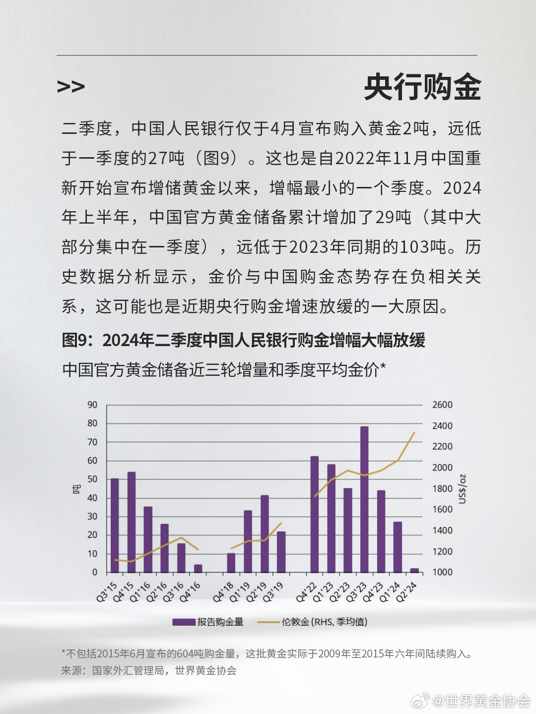 今日金价，中国黄金市场的风云变幻