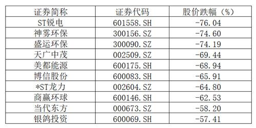 旅游板块股票概览，探索全球旅游业的投资机遇
