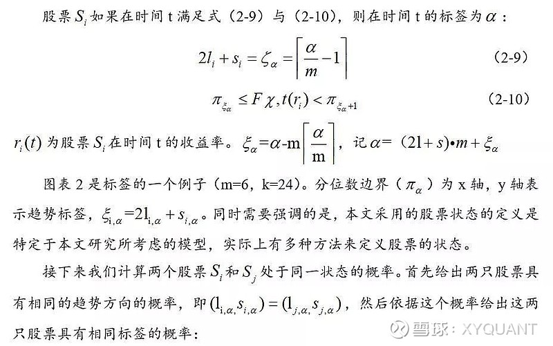 宏观经济与股市投资，深度解析宏与股票的联动效应
