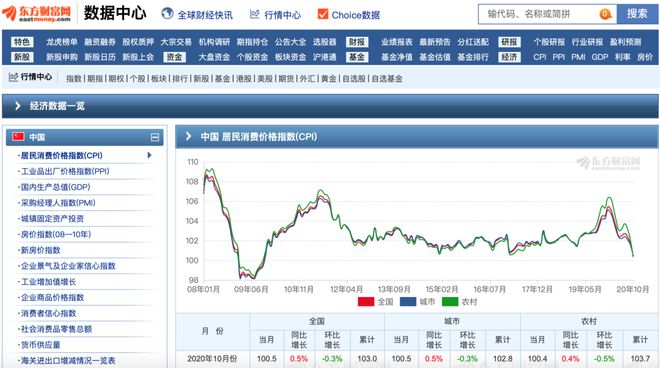 手机炒股实拍，揭秘哪款软件最受投资者青睐