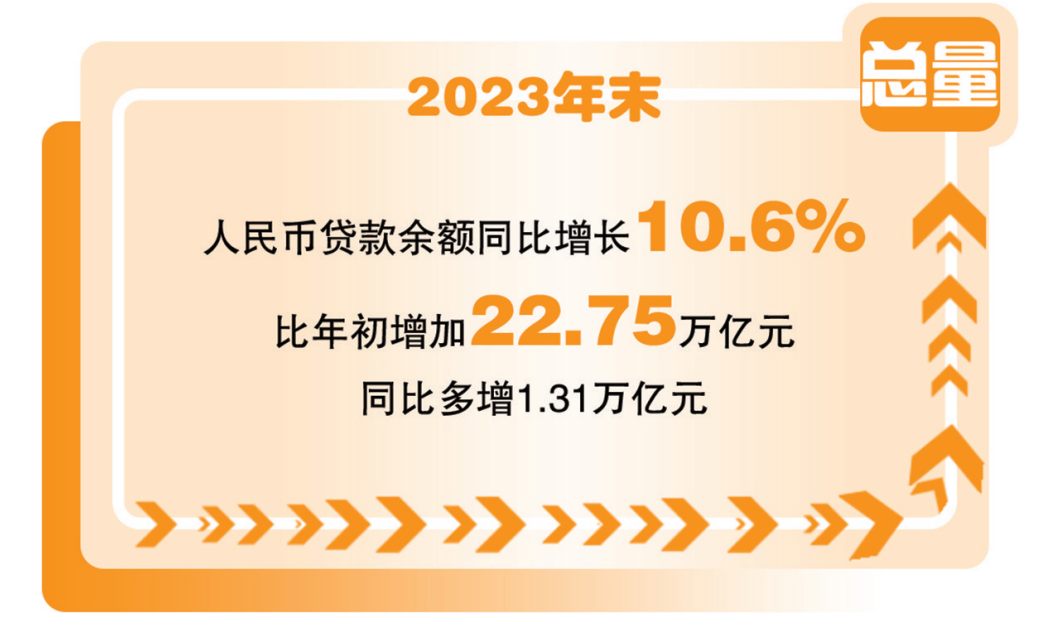 稳预期提信心，当前民营企业发展的核心策略与路径
