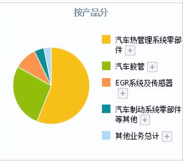 探索股市新蓝海，龙头股炒股软件手机版深度解析