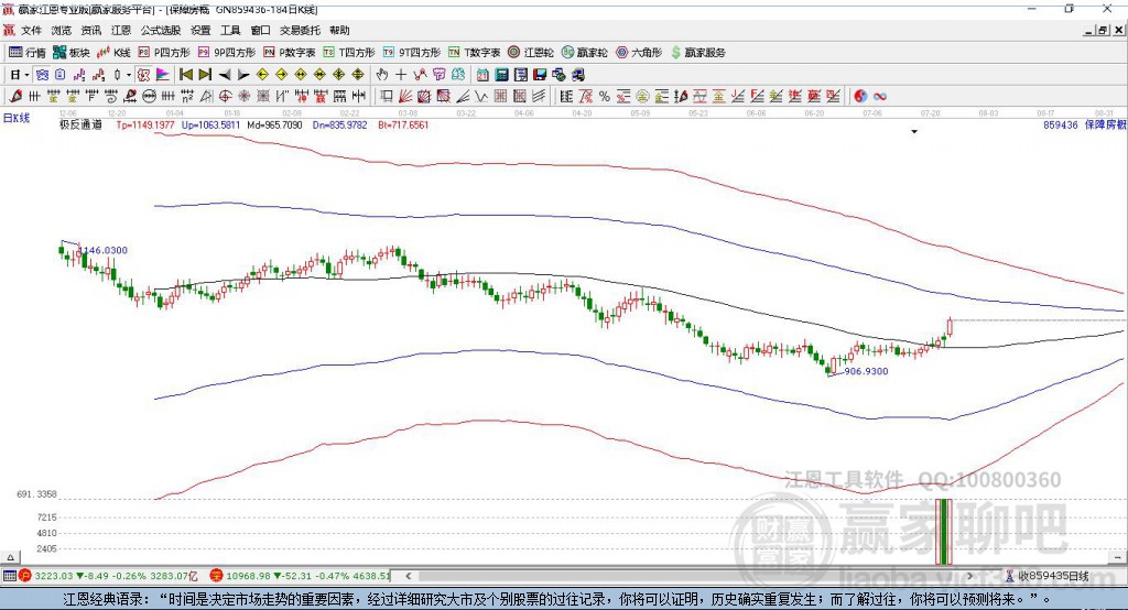 600585股票，从行业前景到投资价值深度剖析