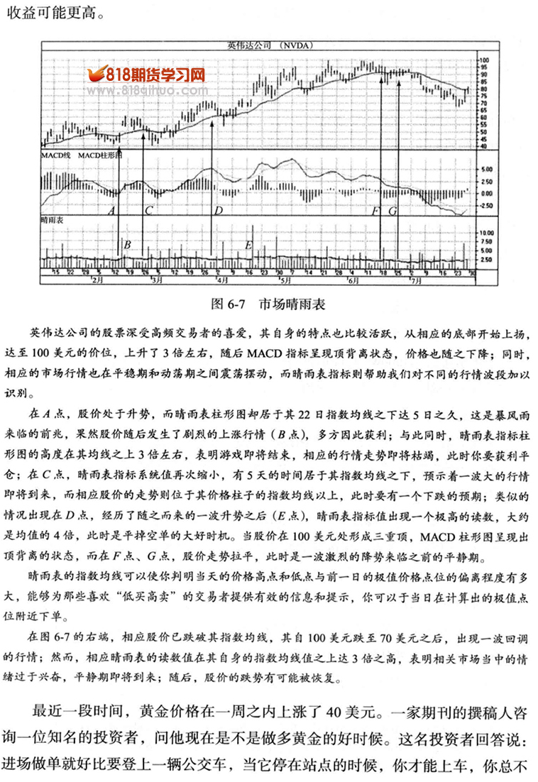 金融大厦写字楼租金价格，城市经济脉动的晴雨表
