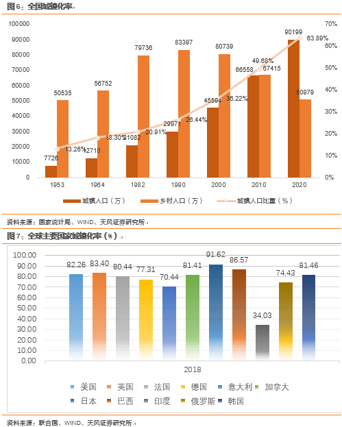 现房销售增速远超期房，房地产市场新趋势的深度剖析