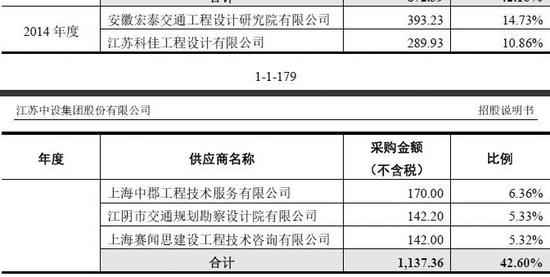 探秘中设股份股票行情，波动背后的逻辑与未来展望