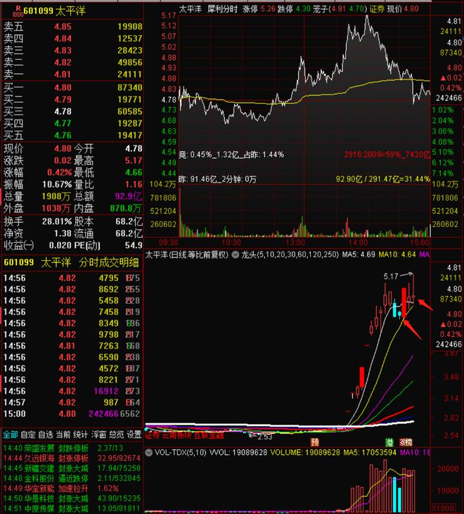 游资炒股新利器，揭秘游资使用的炒股软件下载与使用指南