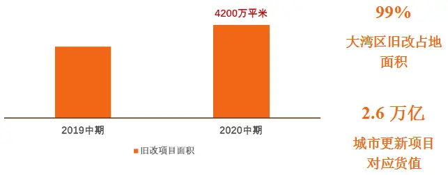 华建集团股票，稳健增长背后的战略布局与市场前景