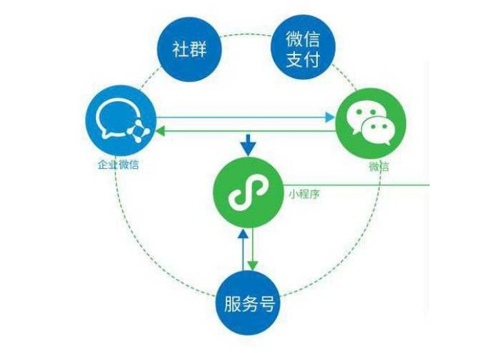 炒股股评软件，智能投资新时代的得力助手
