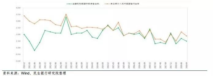 出生率下降对产品销量的涟漪效应，市场趋势与企业应对策略