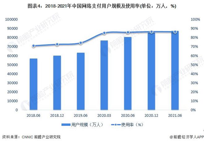 8月末M2余额突破305万亿元，透视中国经济货币供应现状与未来趋势