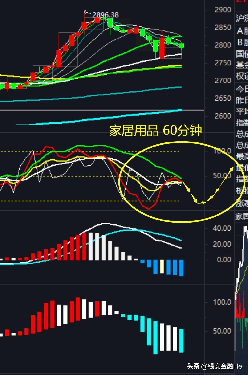 控股股东大手笔！拟不超24亿元增持公司股份，市场影响几何？